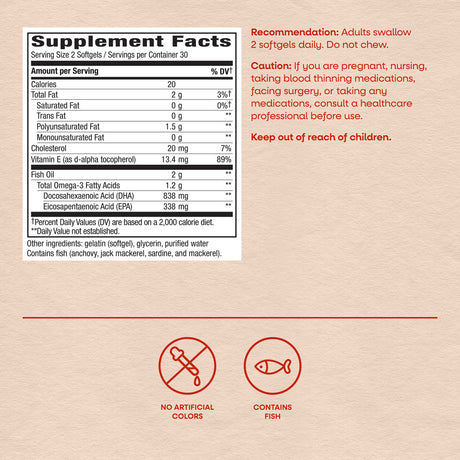 <{%MAIN4_15682%}>Nature's Way® | Mega-DHA Premium Fish Oil