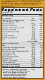 <{%360IMAGE4_15686%}>Nature's Way® | Alive! Women's Ultra Multivitamin - right side of pack