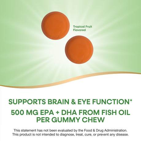 <{%MAIN1_15940%}>Nature's Way® | Omega 3 Gummy Chews