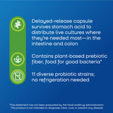 <{%MAIN3_10673%}>Nature's Way® | Fortify Adult Daily Pre+Probiotic