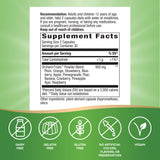 <{%MAIN4_14794%}>Nature's Way® | Orchard Fruits