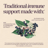 <{%MAIN11_6970%}>Nature's Way® | Sambucus Traditional Elderberry Immune Syrup