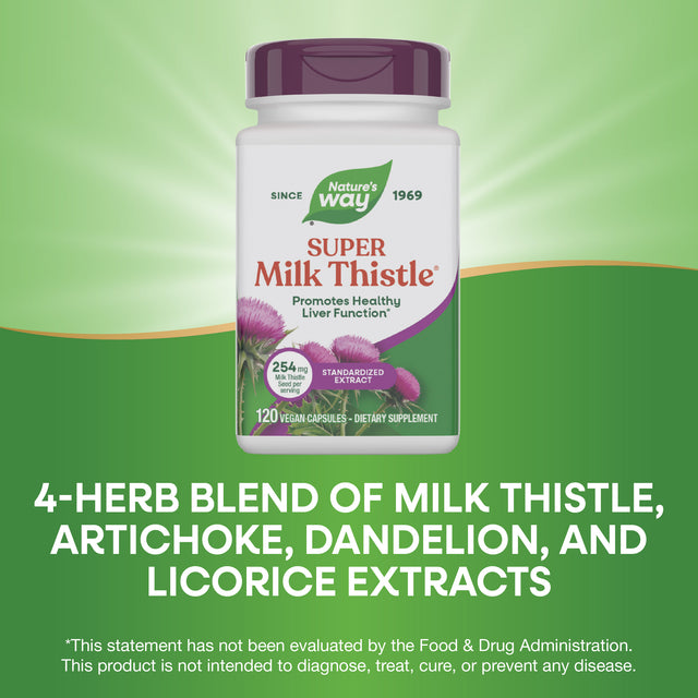 <{%MAIN3_08102%}>Nature's Way® | Super Milk Thistle