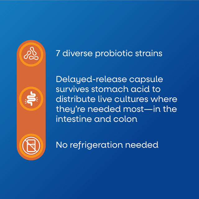 <{%MAIN3_10337%}>Nature's Way® | Fortify Optima 50 Billion Probiotic