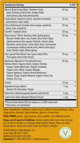 <{%360IMAGE2_15974%}>Nature's Way® | Alive! Women's 50+ Ultra Minis Multivitamin - back of pack