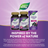 <{%MAIN5_13610%}>Nature's Way® | Sambucus Cough Relief +♢ Immune* Elderberry Gummies