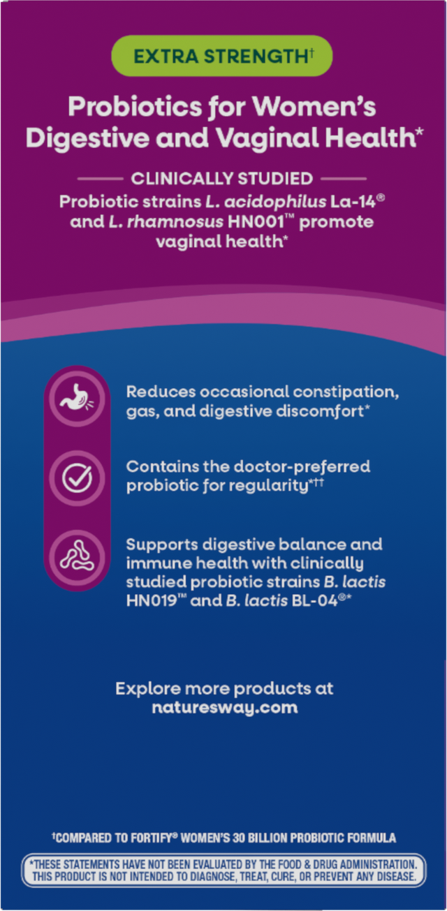 <{%360IMAGE3_11581%}>Nature's Way® | Fortify Women's Daily Pre+Probiotic - left side of pack