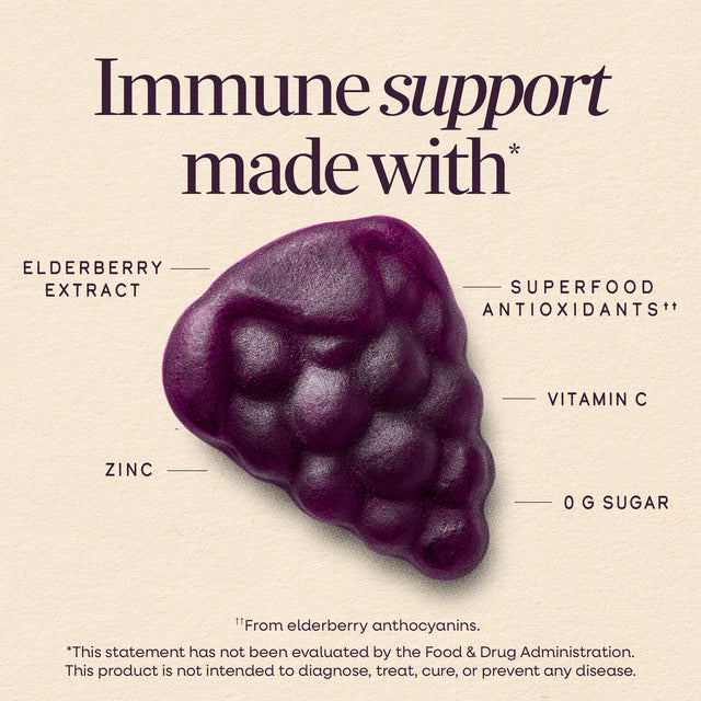 <{%MAIN1_15027%}>Nature's Way® | Sambucus Elderberry Zero Sugar Immune Gummies for Kids