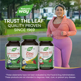 <{%MAIN5_13701%}>Nature's Way® | Zinc Gummies