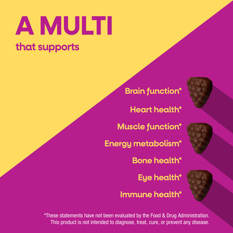 <{%MAIN2_15897%}>Nature's Way® | Alive! Premium Women's Gummy Multivitamin