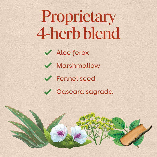 <{%MAIN2_142%}>Nature's Way® | Aloe MAXLAX Premium Blend