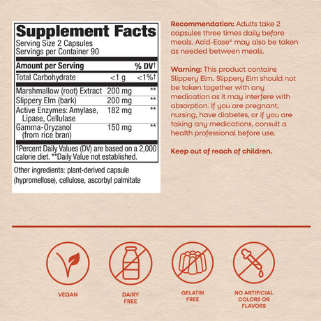 <{%MAIN4_02490%}>Nature's Way® | Acid-Ease