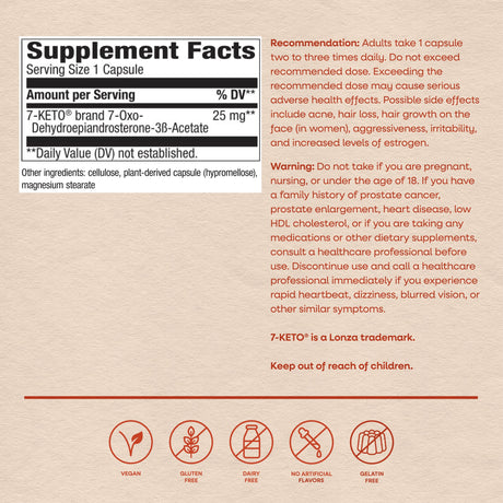 <{%MAIN4_05186%}>Nature's Way® | 7-KETO DHEA Metabolite