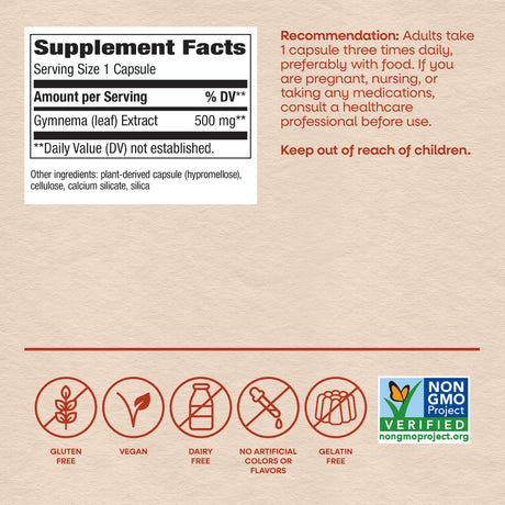 <{%MAIN4_63700%}>Nature's Way® | Gymnema