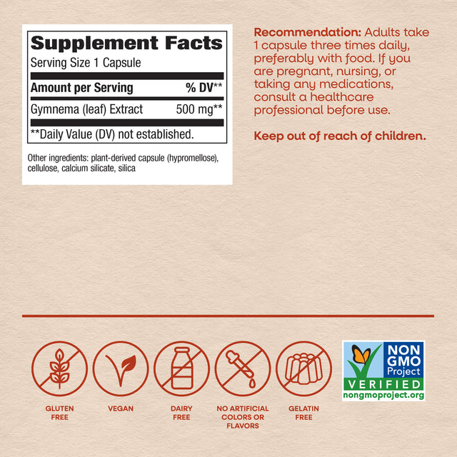 <{%MAIN4_63700%}>Nature's Way® | Gymnema