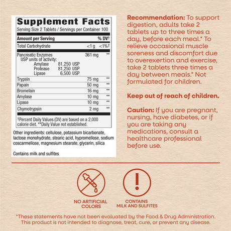 <{%MAIN11_04250%}>Nature's Way® | Mega-Zyme