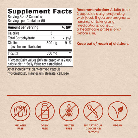<{%MAIN5_40462%}>Nature's Way® | Choline & Inositol