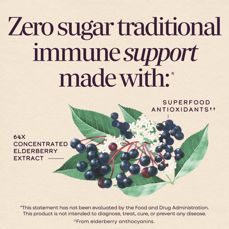 <{%MAIN2_6971%}>Nature's Way® | Sambucus Zero Sugar Traditional Elderberry Immune Syrup