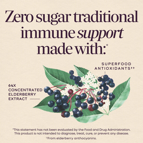 <{%MAIN9_15331%}>Nature's Way® | Sambucus Zero Sugar Traditional Elderberry Immune Syrup