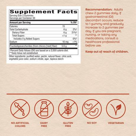 <{%MAIN4_16302%}>Nature's Way® | Fiber Gummy