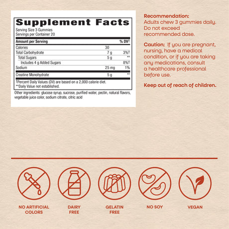 <{%MAIN4_16301%}>Nature's Way® | Creatine Gummy