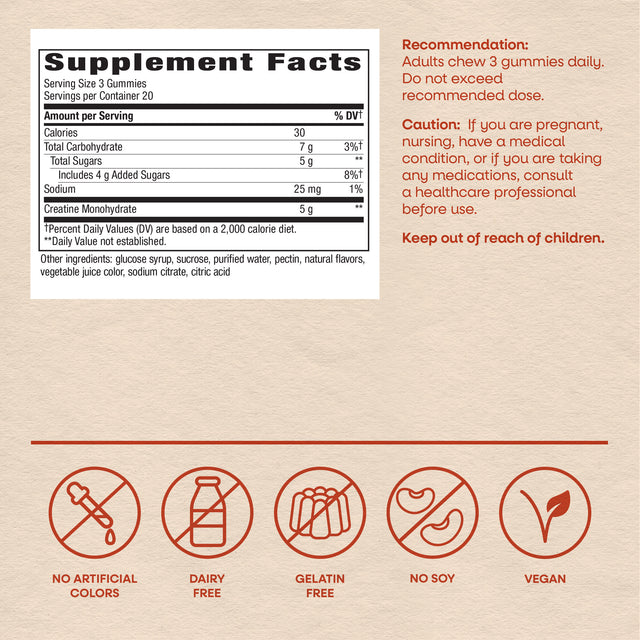 <{%MAIN4_16301%}>Nature's Way® | Creatine Gummy