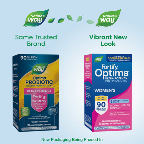 <{%MAIN1_15859%}>Nature's Way® | Fortify Optima Women's Pre+Probiotic
