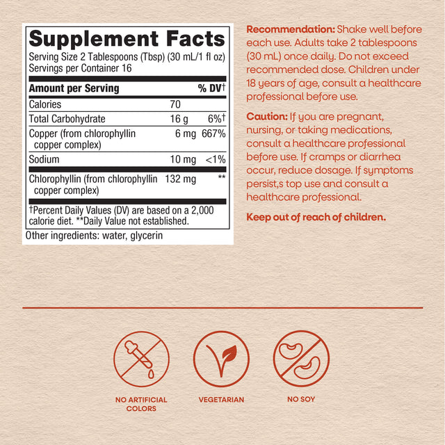 Nature's Way® | Chlorofresh Liquid Chlorophyll
