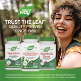 Nature's Way® | Bladderwrack