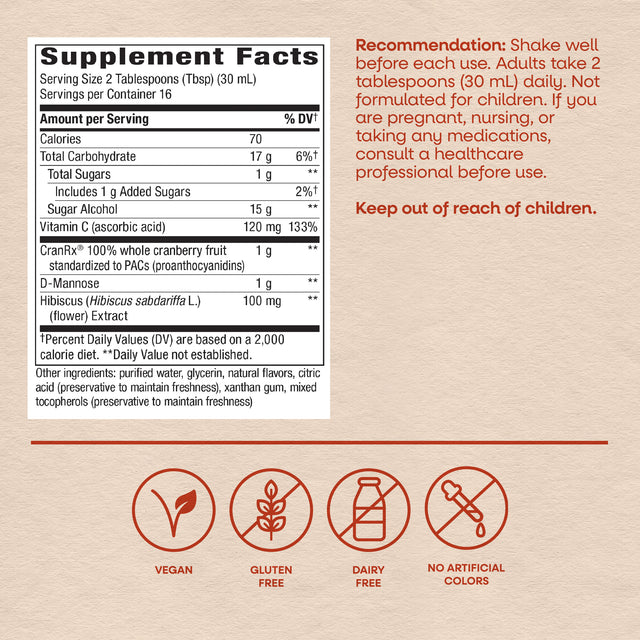 Nature's Way® | CranRx Liquid Bioactive Cranberry