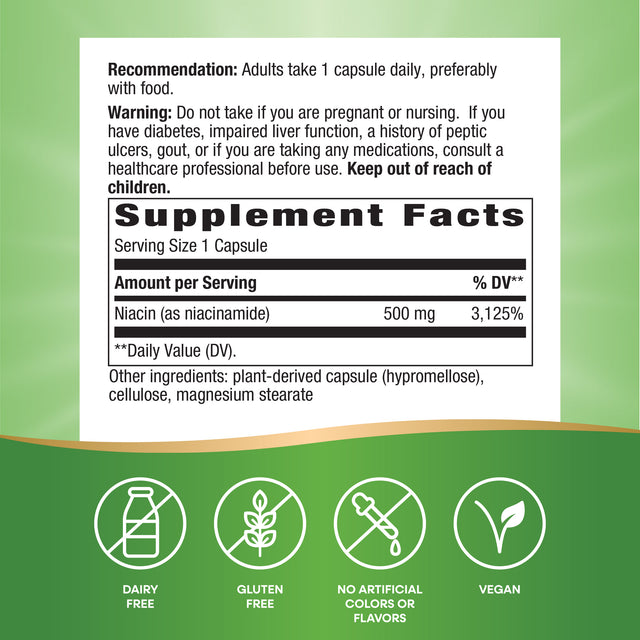 Nature's Way® | Niacinamide