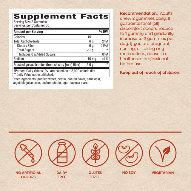 Nature's Way® | Fiber Gummy