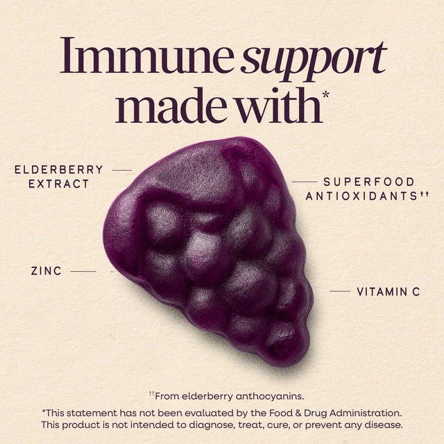 Nature's Way® | Sambucus Kids Elderberry Immune Gummies