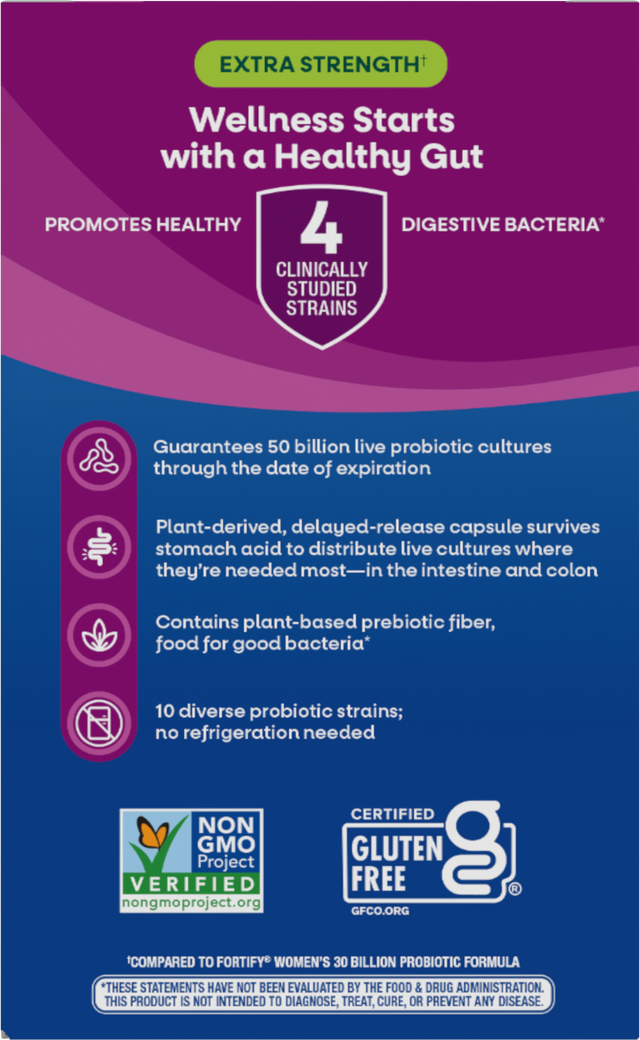 Nature's Way® | Fortify Women's Daily Pre+Probiotic - back of pack
