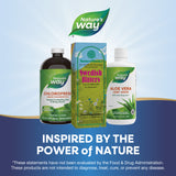 Nature's Way® | NatureWorks Swedish Bitters