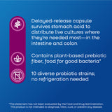 Nature's Way® | Fortify Women's Daily Pre+Probiotic