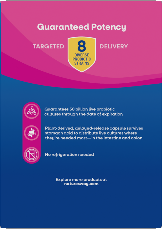 Nature's Way® | Fortify Optima Women's Advanced Care Probiotic - back of pack