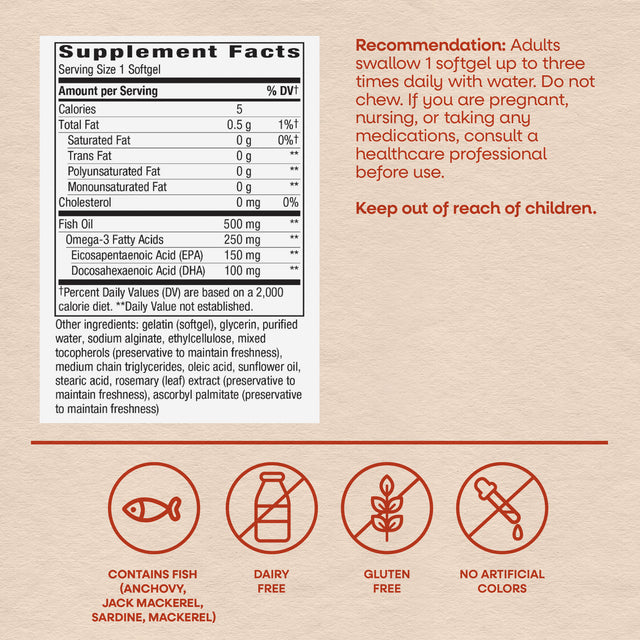 Nature's Way® | Fisol Fish Oil