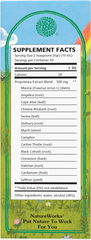 <{%360IMAGE5_10040500%}>Nature's Way® | NatureWorks Swedish Bitters - back of pack