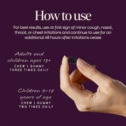 Sambucus Cough Relief +♢ Immune* Elderberry Gummies Supplement Facts