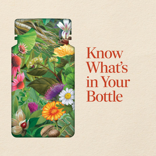 Know What's In Your Bottle. Bottle shaped image filled with herbs.