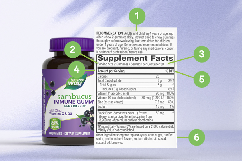 How to Read the Supplement Facts Section