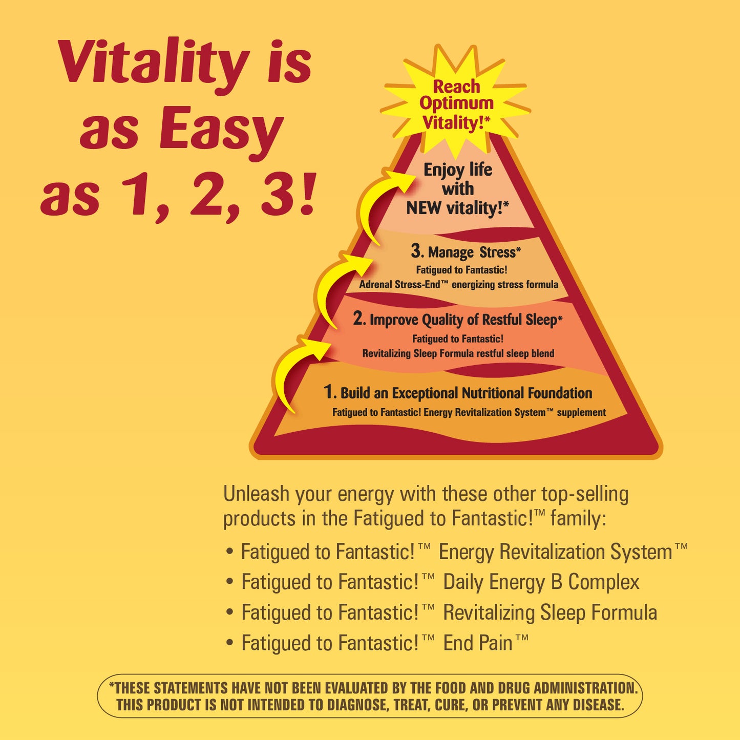<{%MAIN7_03242%}>Nature's Way® | Fatigued to Fantastic!™ Daily Energy B Complex