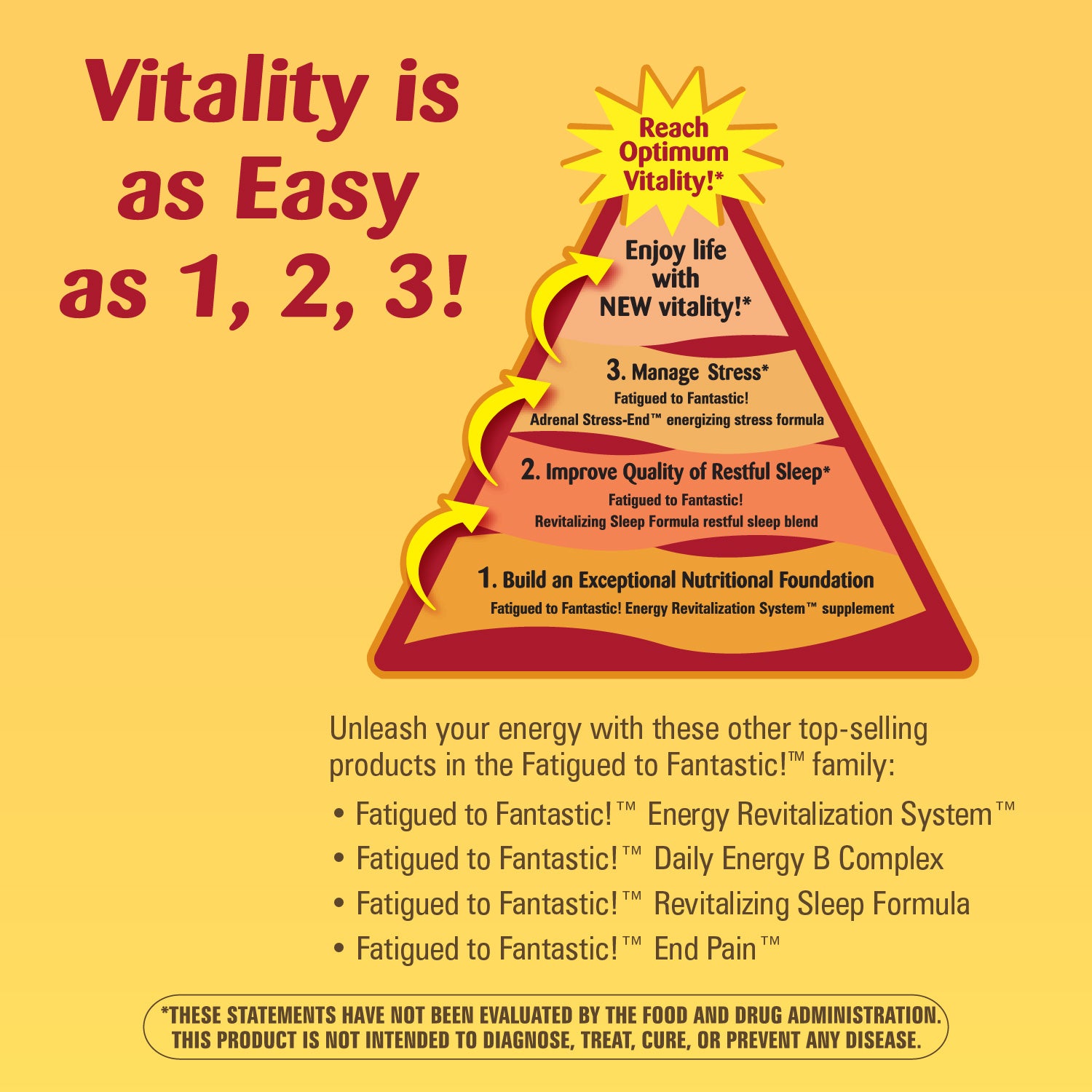 Nature's Way® | Fatigued to Fantastic!™ Daily Energy B Complex