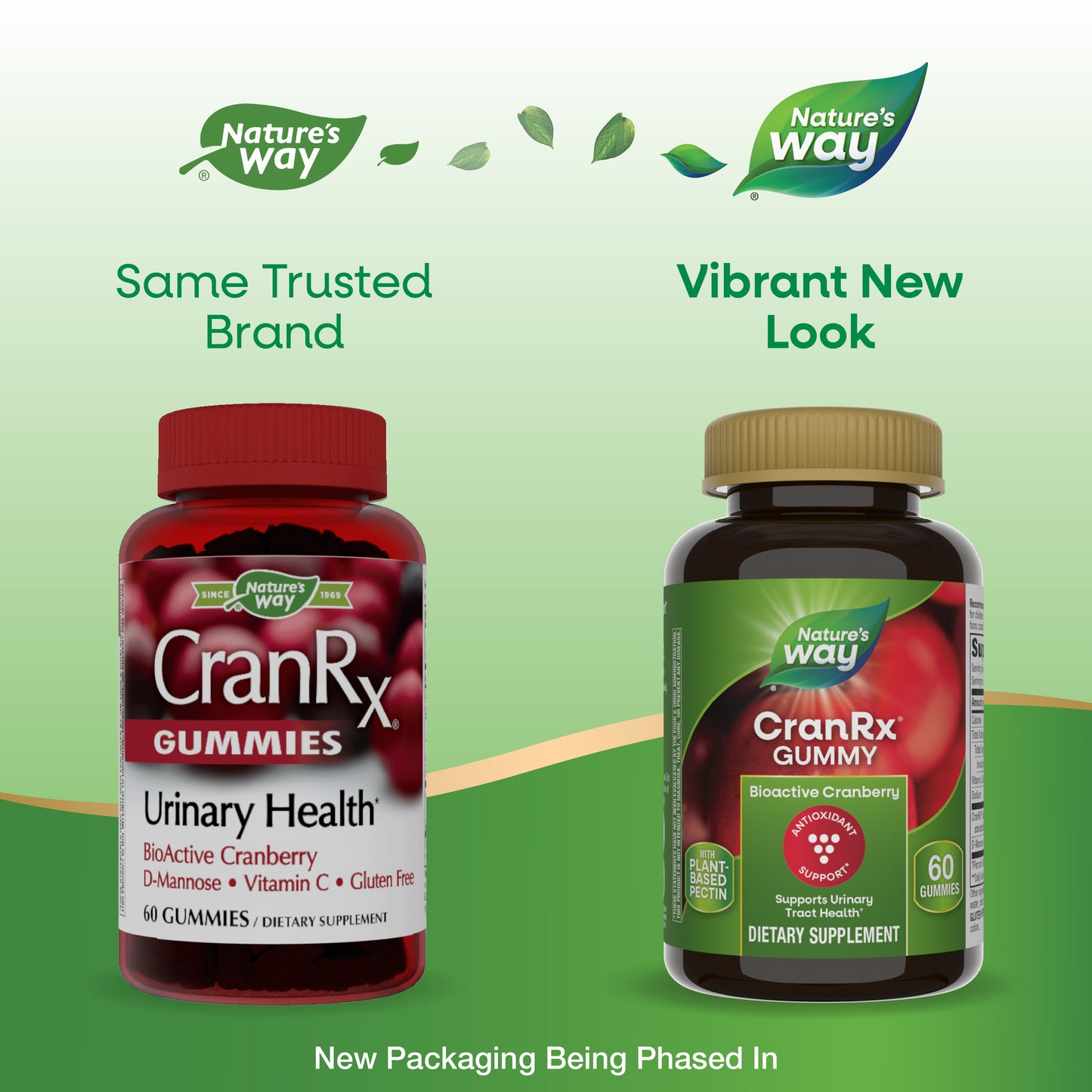 <{%MAIN1_10485%}>Nature's Way® | CranRx® Gummies