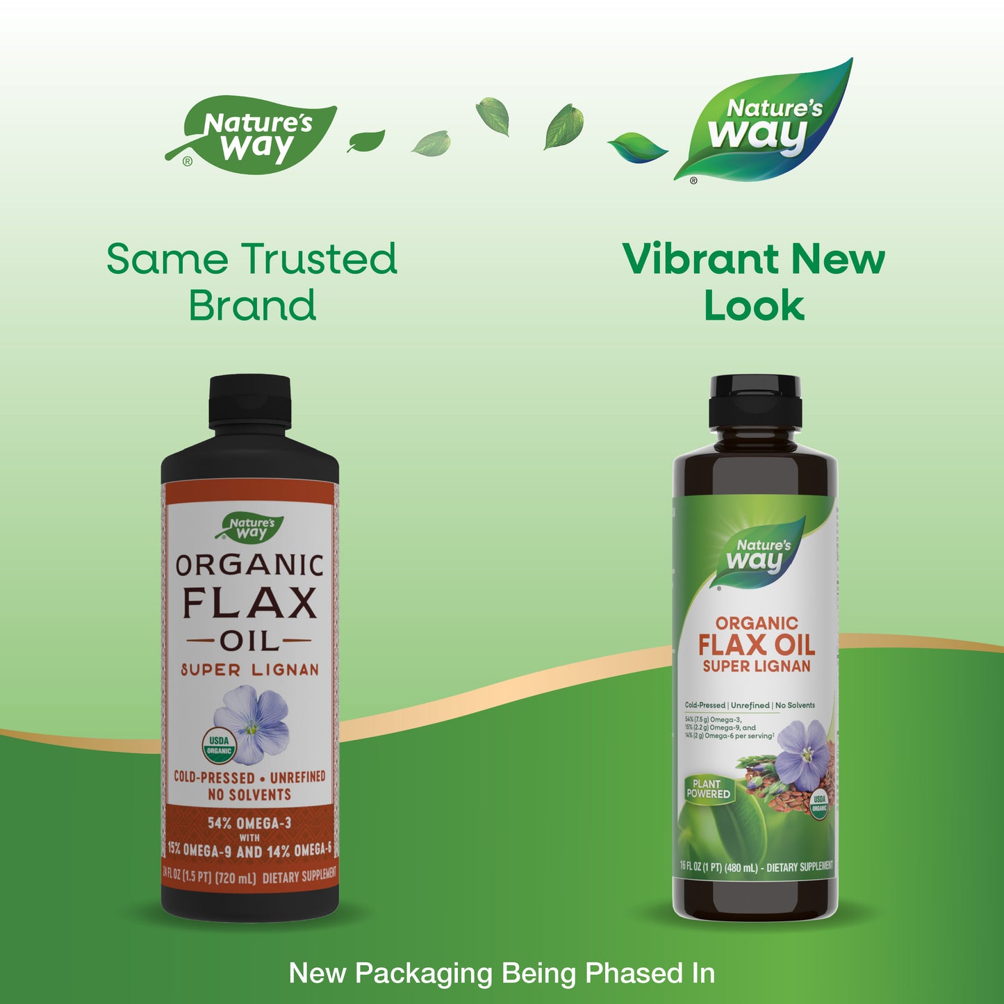 <{%MAIN1_15428%}>Nature's Way® | Organic Flax Oil Super Lignan