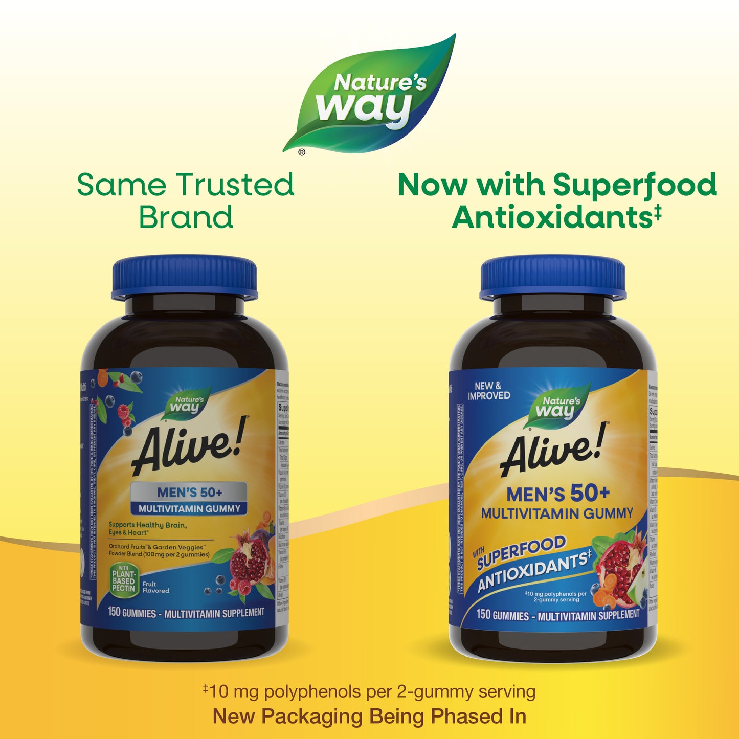 <{%MAIN1_14067%}>Nature's Way® | Alive! Men’s 50+ Gummy Multivitamin - package updates old to new