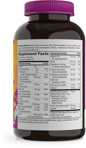 Nature's Way® | Alive! Women’s Gummy Multivitamin - right side of pack Sku:14069