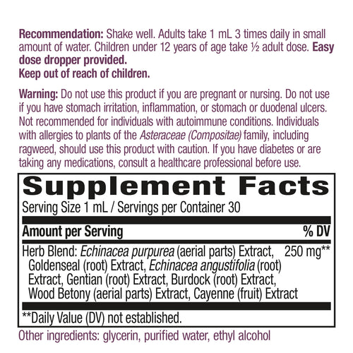 Echinacea Goldenseal Drops - supplement facts Sku:14663