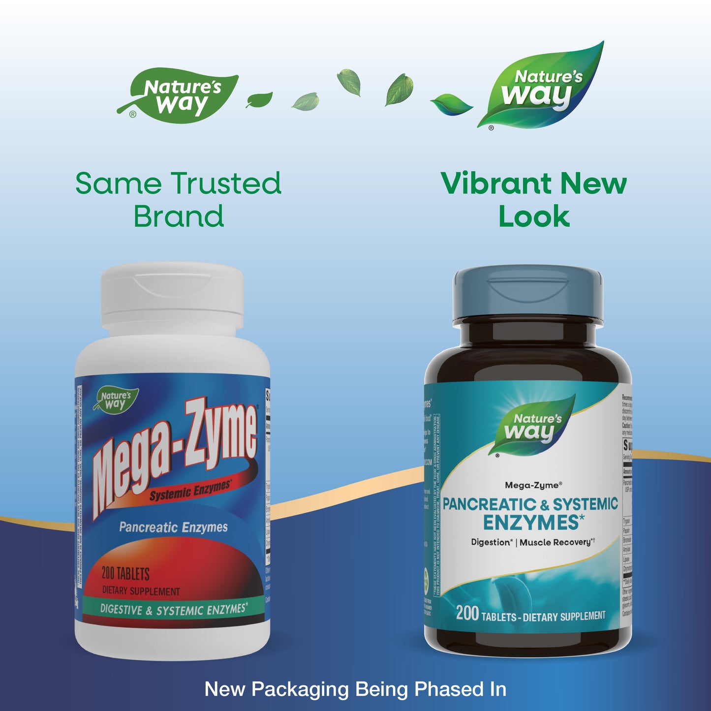 <{%MAIN1_04250%}>Nature's Way® | Mega-Zyme®